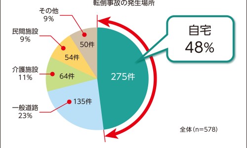1岁宝宝晚上不睡觉兴奋正常吗-一岁宝贝晚上睡不安稳专区_一岁宝宝晚上兴奋不睡觉什么原因专区_1岁宝宝晚上不睡觉兴奋网